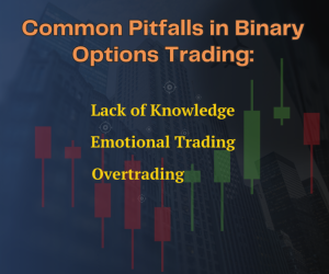 Common Pitfalls in Binary Options Trading