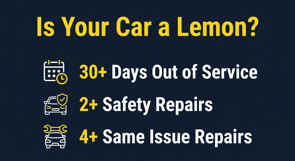 Lemon Law 2